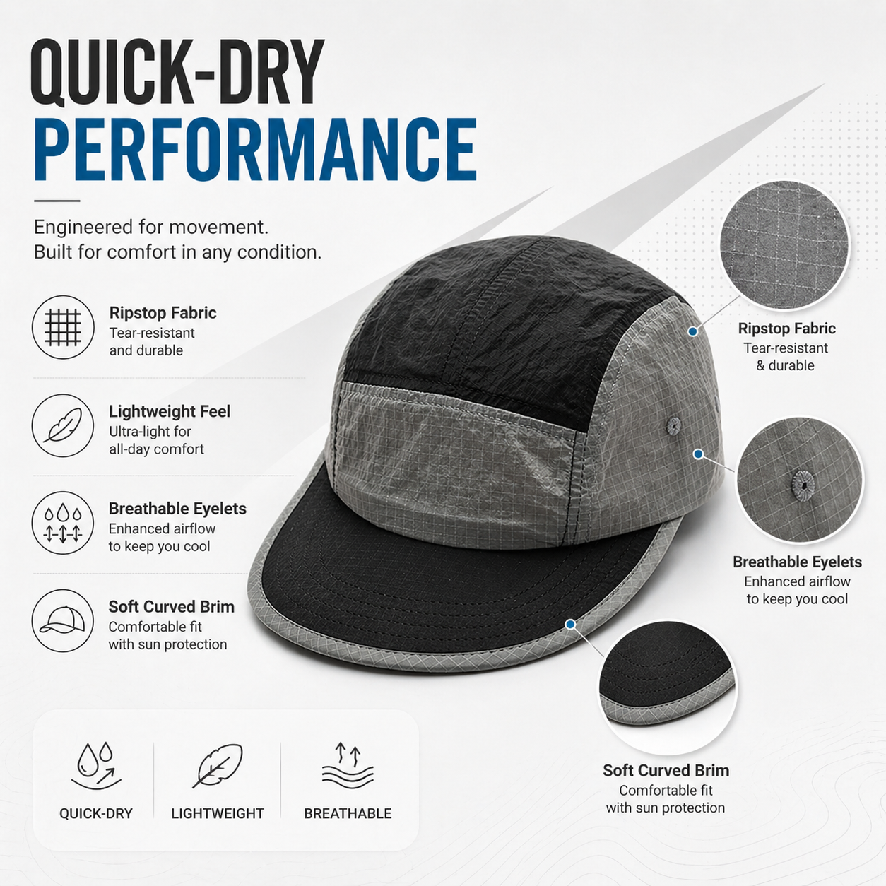 Unisex 5 Panel Camp Cap Ripsto - огляд і ціна Corduroy Cap 5 Panel