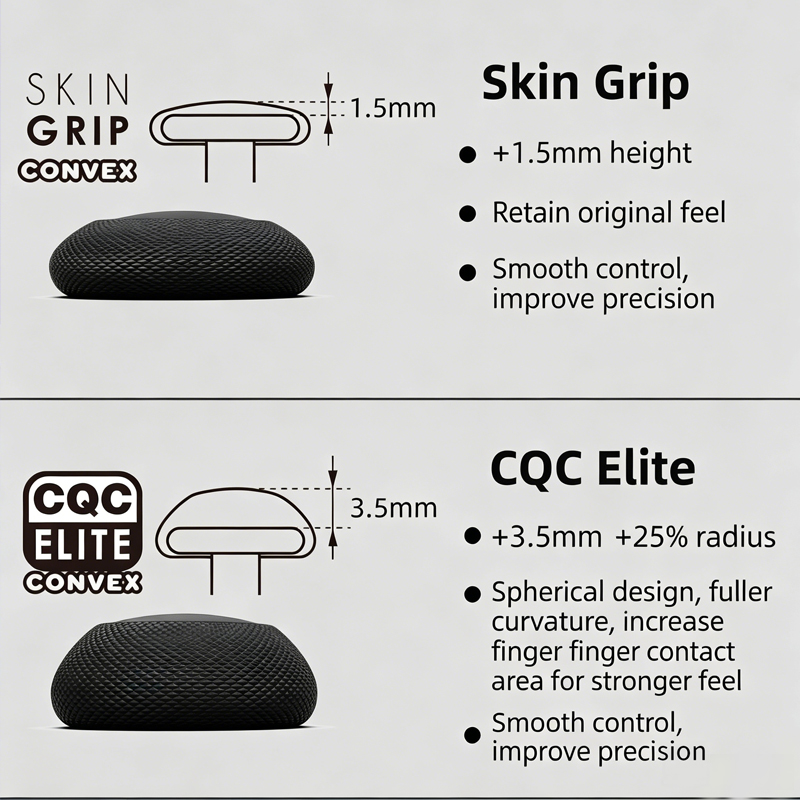 Skull&Co. PS5-PS4-NSPro NS2PRO - огляд і ціна Skull Cap Helmet Liner